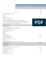 Inmobiliaria Balance General