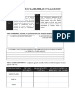 Evaluacion Primeras Civilizaciones