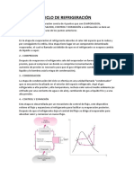 Ciclo de Refrigeracion