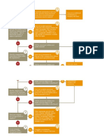 SSAFE Food Fraud Vulnerability Assessment Tool 1 1 Okay