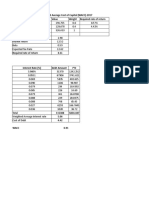 Weighted Average Cost of Capital (WACC) - 2017 Value Weight Required Rate of Return