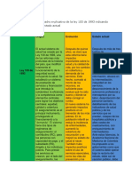 Cuadro Explicativo