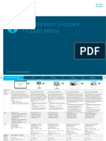 Cisco Endpoint Overview-Matrix