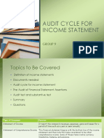 Audit Cycle For Income Statement