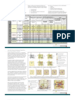 Abu Dhabi Mosque Development Regulations