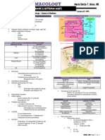 Thyroid Hormones & Anti Thyroid Agents