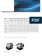 Modele Aer Conditionat