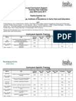 PB Curriculum and Curriculum Support 10-11