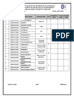 Selvam College of Technology, Namakkal Department of Mechanical Engineering Seminar Topic Student Name List Year/Sem/Sec: Iii/Vi/B YEAR: 2017-2018