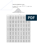 La Tabla Da Áreas 1 y Valores, Donde, 1) (, y Donde T Tiene Distribución T-Student Con R Grados de Libertad.