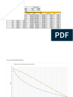 Graficas de Metanol-Agua A 581 MMHG