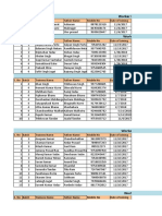 Worker Details-Tirumangalam: S. No Batch Trainees Name Father Name Mobile No Date of Joining