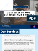 Visa Franchise Services