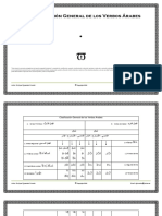 Clasificación General de Los Verbos en Árabe