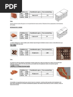 Tipos de Ladrillo para Adjuntar