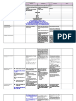 Daily Lesson Log Personal Dev T