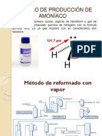 Proceso de Producción de Amoníaco