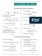 Formules A Connaitre Par Coeur