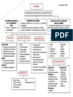 Mapa Neumonia