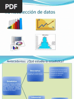 4.1 Recolección de Datos