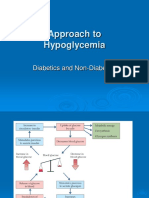 Hypoglycemia UMY