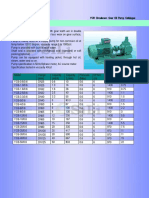 Methanol Supply Pump