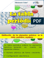 Organización de La Tabla Periódica