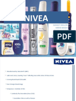 Nivea: Ishneet Dhillon Karan Bakshi Piyush Mungle Ramaprabhu RP Swati Majumdar