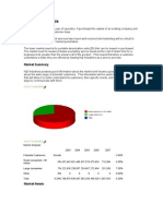 Water Purification Marketing Plan