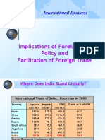 Implications of Foreign Trade Policy and Facilitation of Foreign Trade