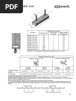 DSI Arteon Rail Insert HMPR 54-33