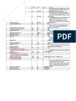 SL No Description Symbol Unit Value Remark: Calculation of Shell Thickness