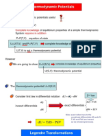 Thermodynamic Potentials Unit3