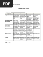 Summative Assessment Research Project Rubric