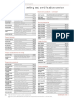 Bsi Ppe Factsheet Uk en