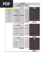 Calculo de CBR Percentil PDF