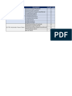 Power Saving Function Implementation Plan