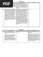 Sandiganbayan Law Amendments (PD 1606, RA 8249 and RA 10660) 