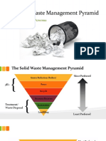 Solid Waste Management Pyramid