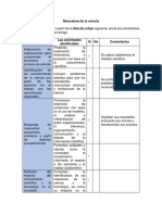 Lista de Cotejo Naturaleza de La Ciencia