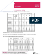 Grade Thresholds - June 2017: Cambridge AS & A Level Economics (9708)