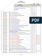 Rate List 31.01.17