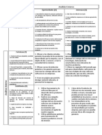 Analisis Foda Proyecto