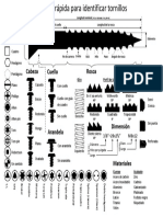 Guía Rápida para Identificar Tornillos