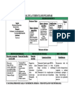 Historia Natural de La Tuberculosis Pulmonar