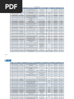 Digeace Digeace Huehuetenango Inciso2c 2014 Version4 PDF