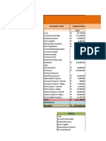 Bonnie'S Buds: Financial Worksheet MAY 21. 2012 Account Titles Unadjusted Trial Balance