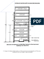 Q1-Explain Any 1 System of Water Suppy in High Rise Building