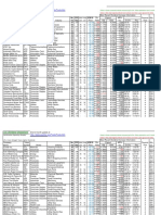 U S Dividendchampions