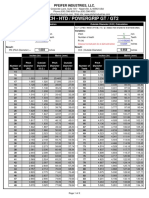 5mm HTD Timing Belt Pulley PD and OD Chart